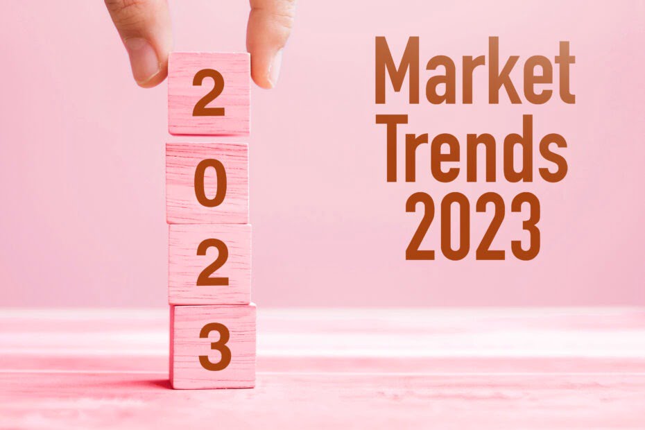 Key Predictions for 2023 | Video Commerce